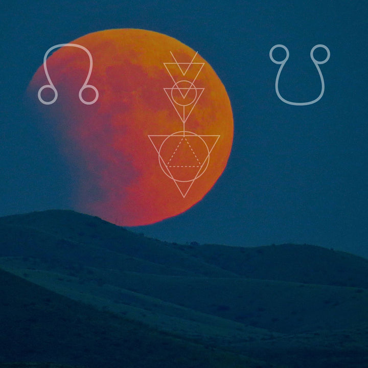 Weekly Astrology Forecast I July 24 - Pluto square the Nodes: Evolve Your Soul