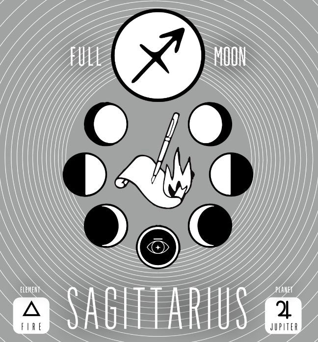 Full Moon in Sagittarius | June 14 - Dissolving Illusions